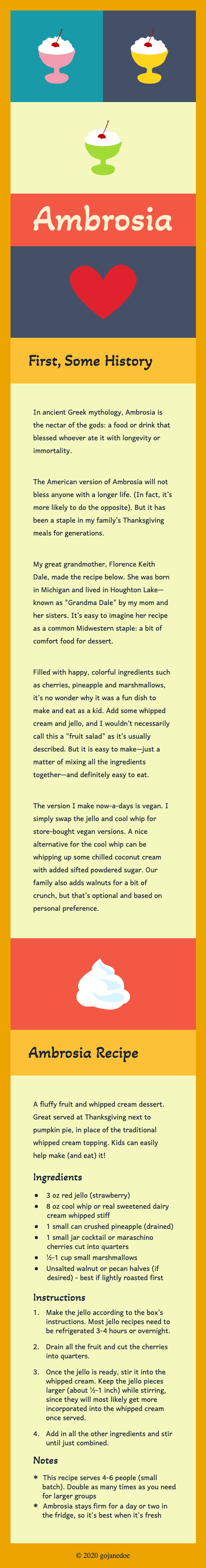 Screenshot of the ambrosia webpage at a mobile screen size. A grid of illustrations of cups of whipped cream and cherries, and a heart are followed by a section of text explaining the history of the recipe. Below that is the ambrosia recipe itself.