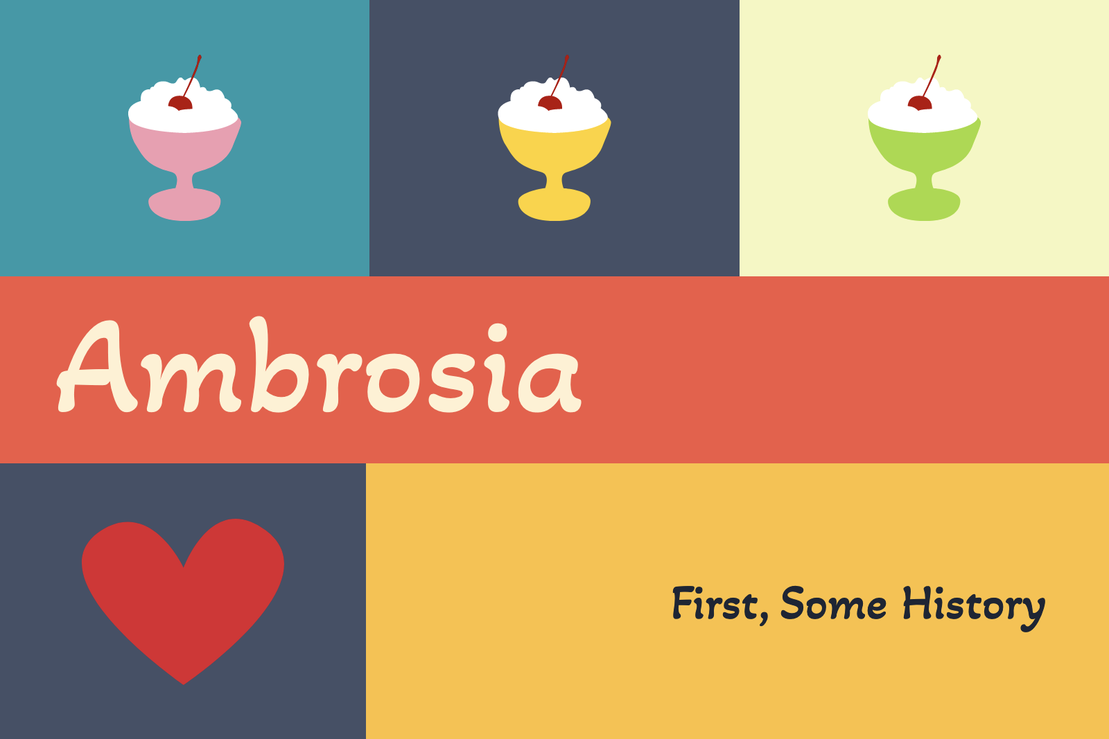 Colorful grid of graphic illustrations, including cups topped with whipped cream and cherries, and a heart. Text reads 'Amborisa' and below, 'First, Some History'
