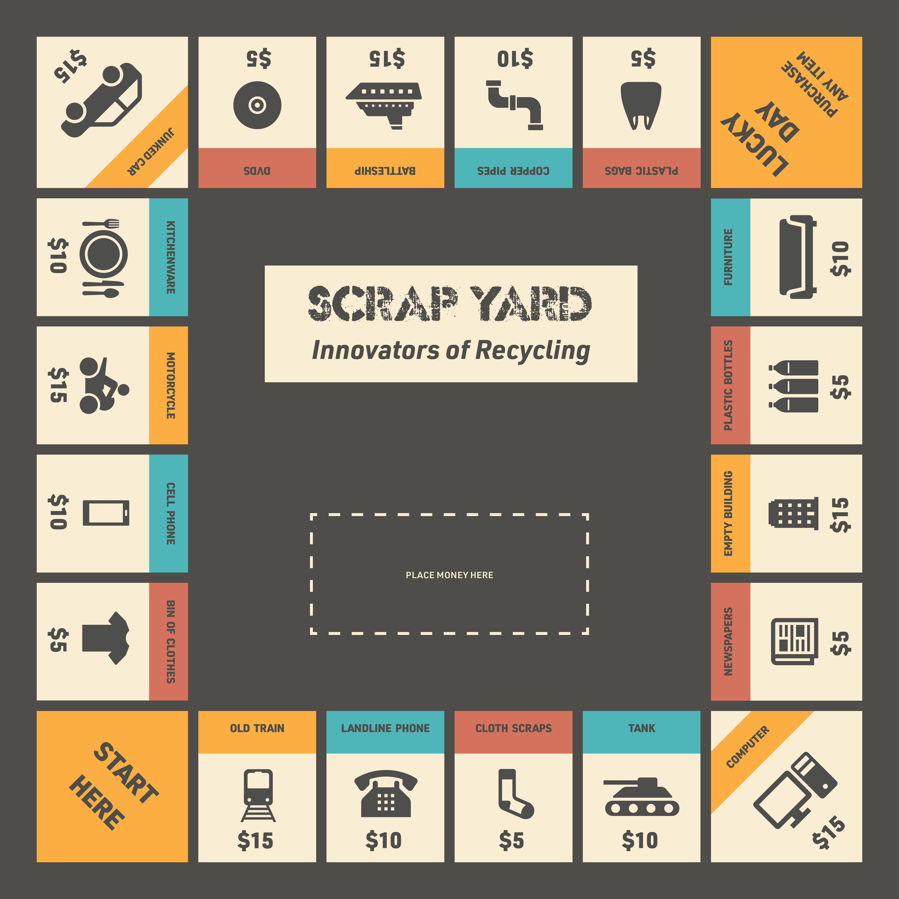 View full size version of a black version of the Scrap Yard game board